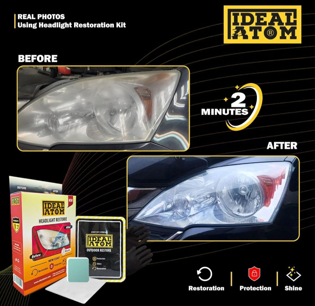 Ideal Atom Headlight Restorie
